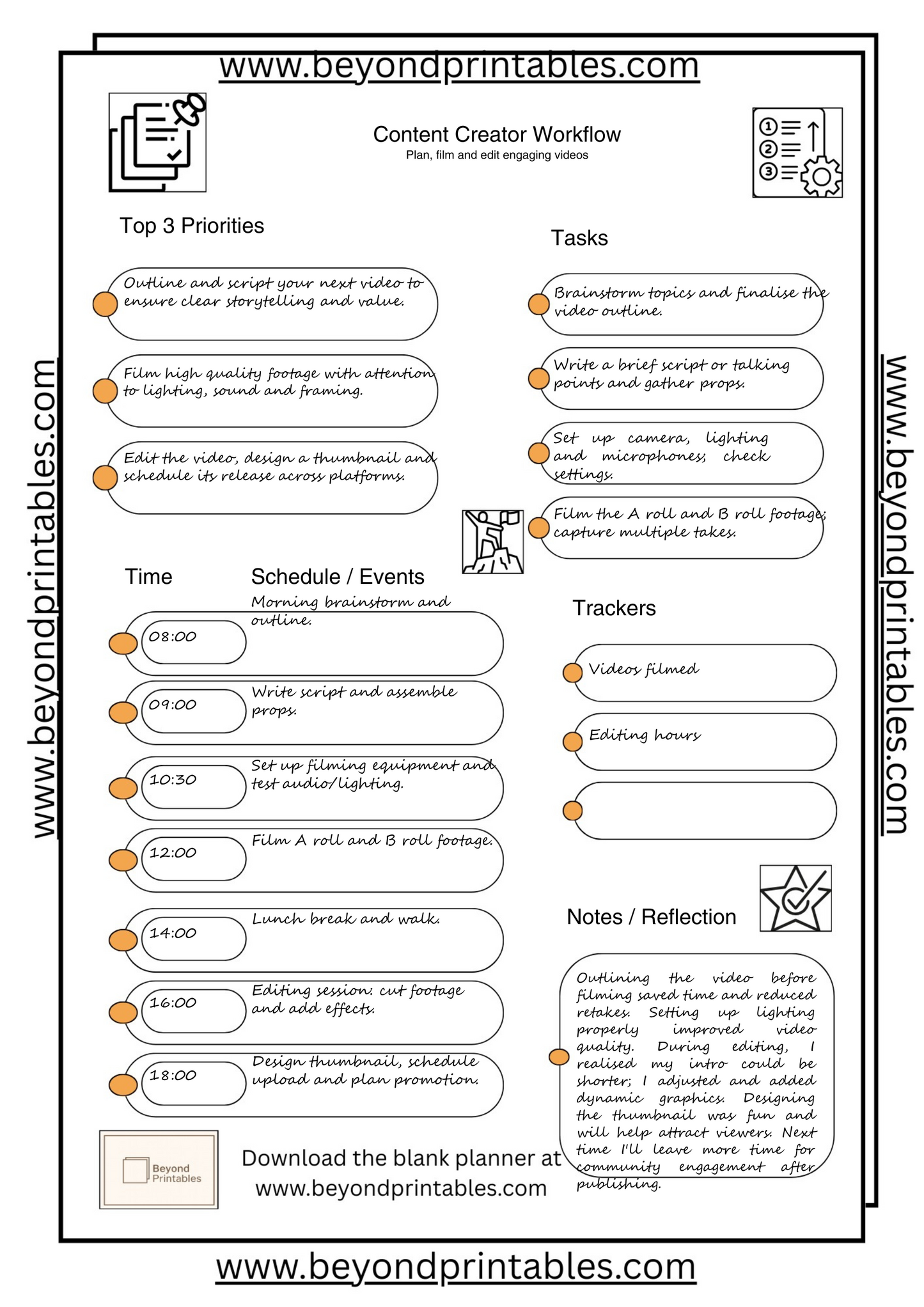 Content Creator Workflow (Set)