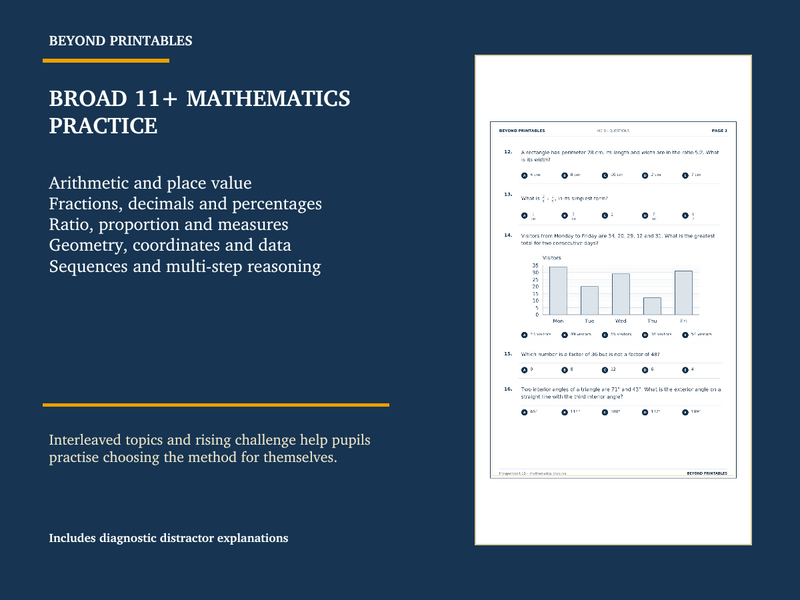 11+ Maths Practice Paper D | 50-Question Multiple Choice Test with Answers — preview