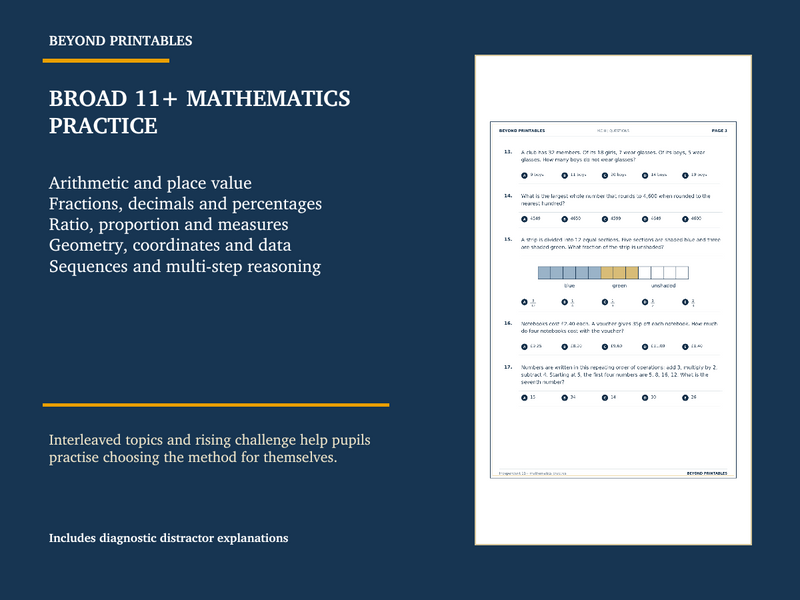 11+ Maths Practice Paper H | 50-Question Multiple Choice Test with Answers — preview