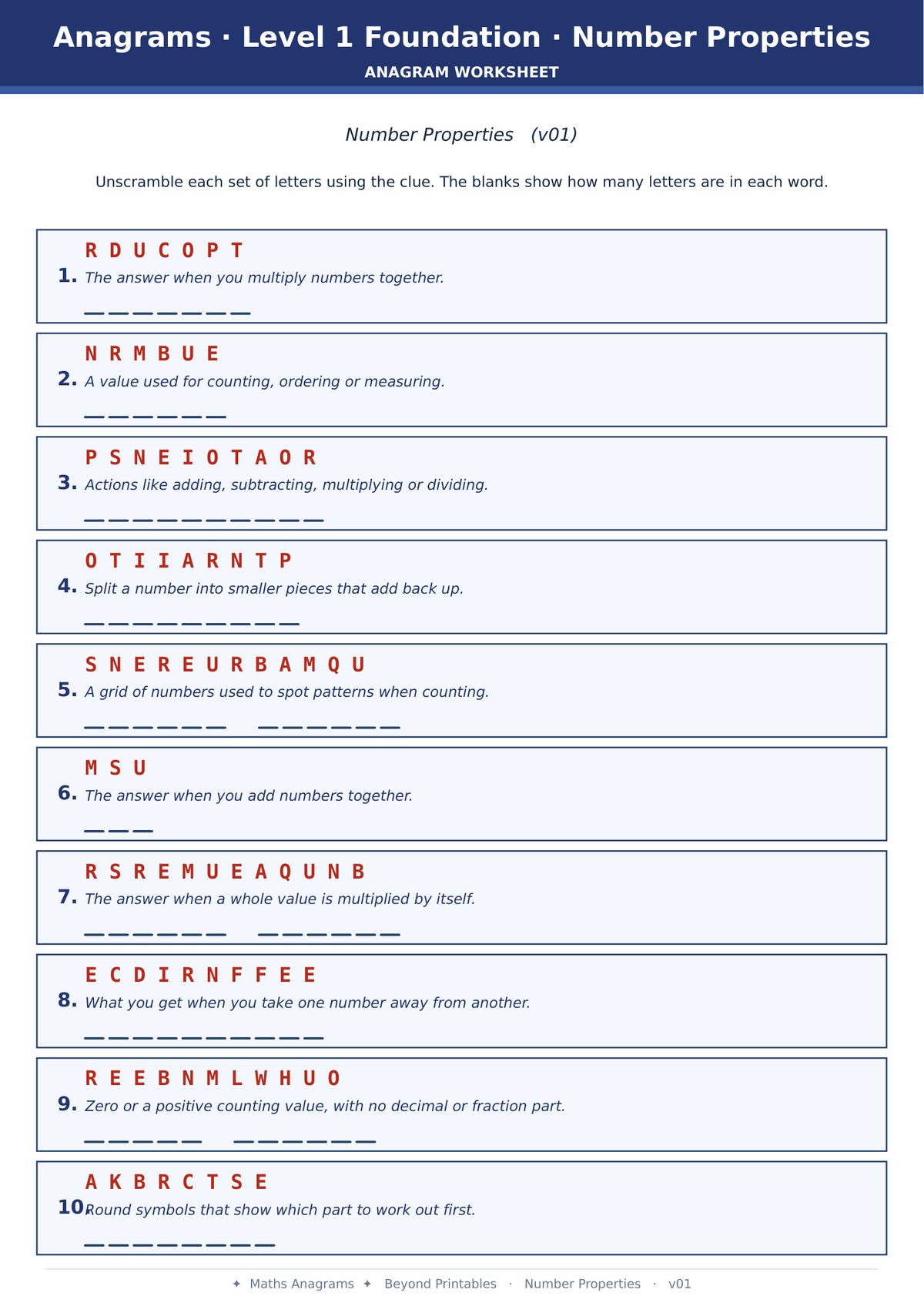 Maths Anagrams Number Properties | Vocabulary Retrieval PDF + PowerPoint