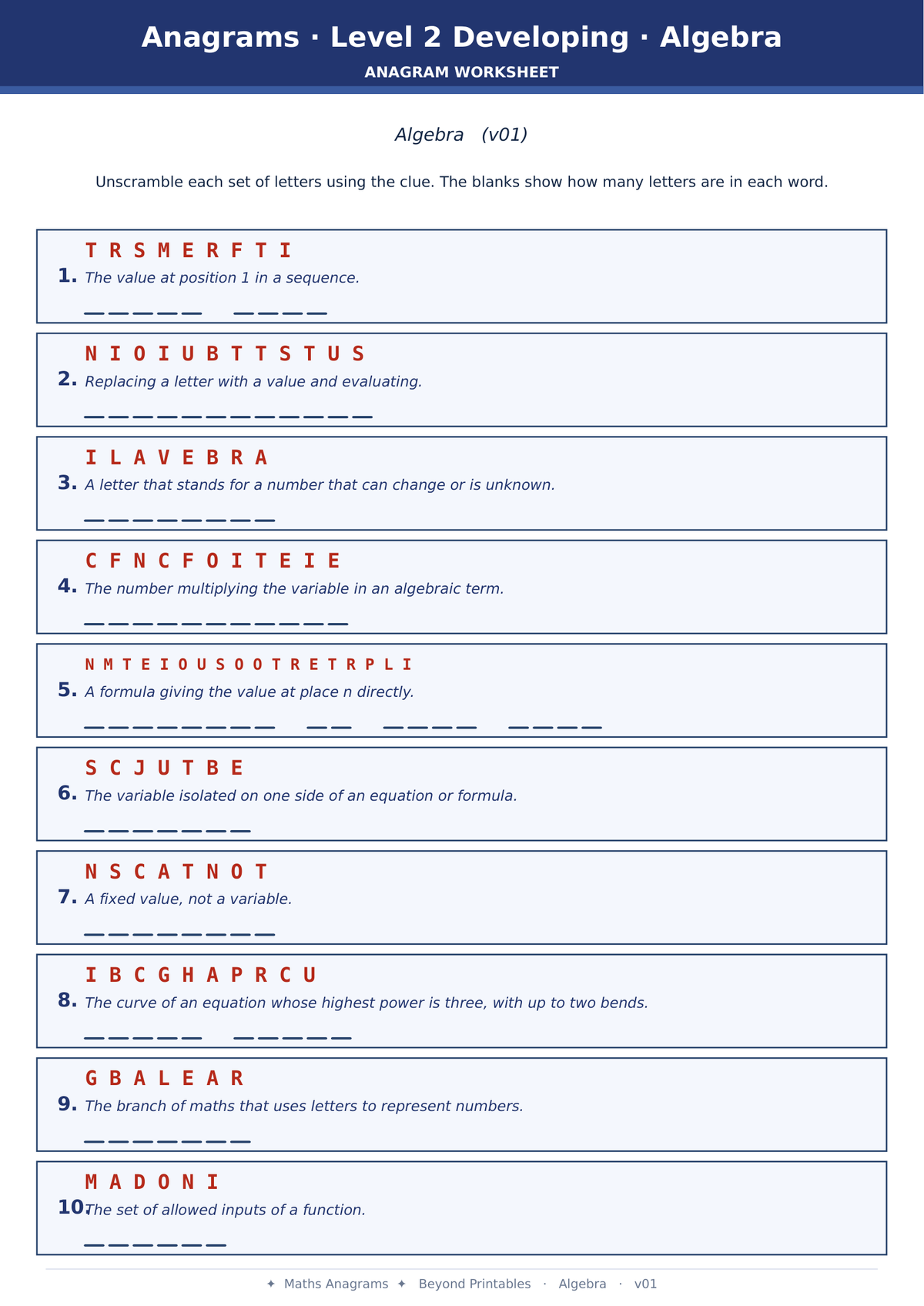 Maths Anagrams Algebra | Vocabulary Retrieval PDF + PowerPoint
