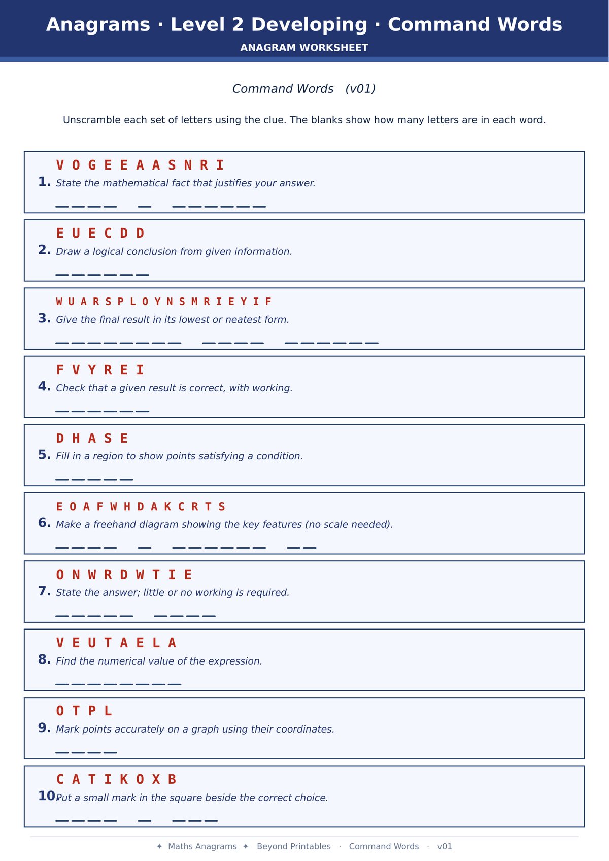 Maths Anagrams Command Words | Vocabulary Retrieval PDF + PowerPoint