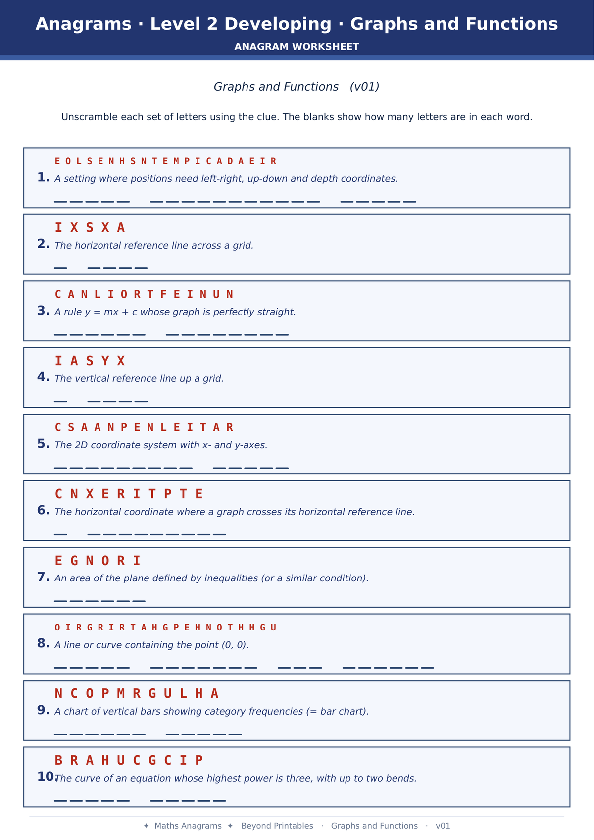 Maths Anagrams Graphs and Functions | Vocabulary Retrieval PDF + PowerPoint