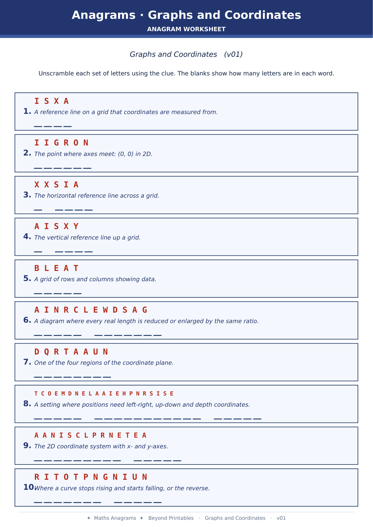 Maths Anagrams Graphs and Coordinates | Vocabulary Retrieval PDF + PowerPoint