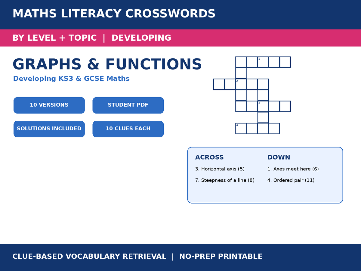 Maths Crosswords: Graphs and Functions - Level 2 | 10 Puzzles + Solutions
