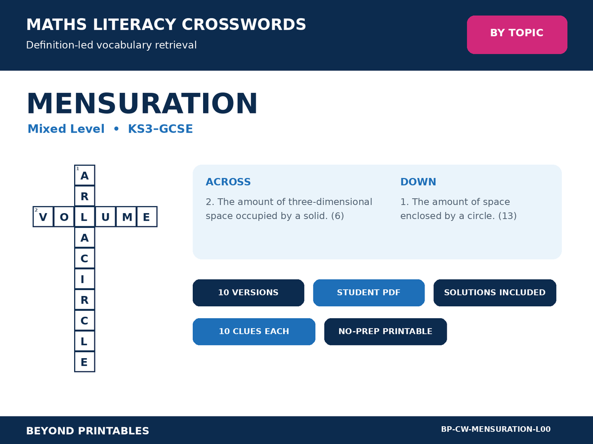 Maths Crosswords: Mensuration | 10 Puzzles + Solutions