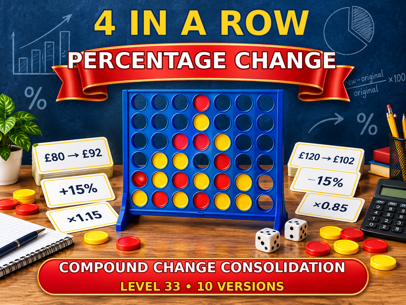 Percentage Change Four in a Row | Compound Change Consolidation: Level 33 | 10 Versions