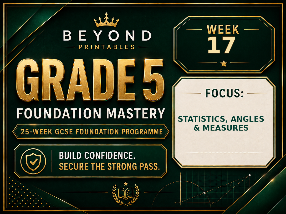 Grade 5 GCSE Foundation Mastery Retrieval - Week 17 | Questions, Answers and Support