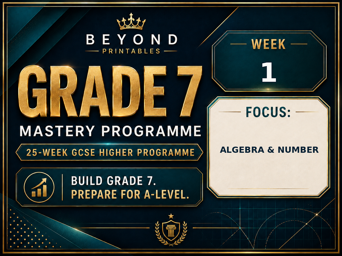 Grade 7 GCSE Higher Maths Week 01: Algebra & Number | Mastery Retrieval Practice Pack
