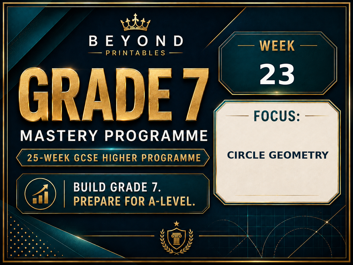 Grade 7 GCSE Higher Maths Week 23: Circle Geometry | Mastery Retrieval Practice Pack