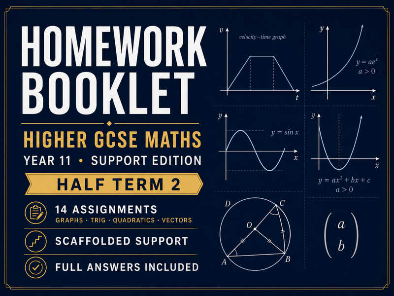 Higher GCSE Maths Homework – Year 11 Support Half Term 2 with Answers — cover