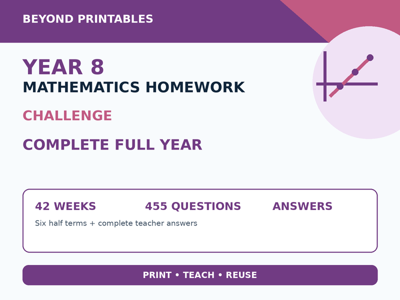 Year 8 Maths Homework – Challenge Full-Year Bundle with Answers — cover