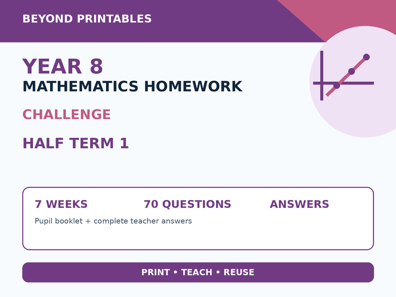 Year 8 Maths Homework Half Term 1 – Challenge Booklet with Answers — cover