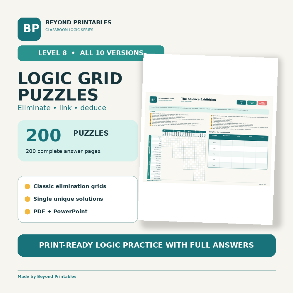 Logic Grid Puzzles Level 8: Five-Category Challenge | Complete 200-Puzzle Pack