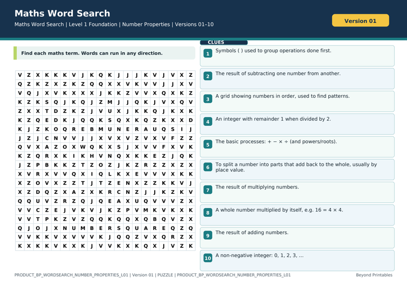 Number Properties Level 1 Maths Word Search | 10 Printable Vocabulary Puzzles with Solutions — puzzle preview