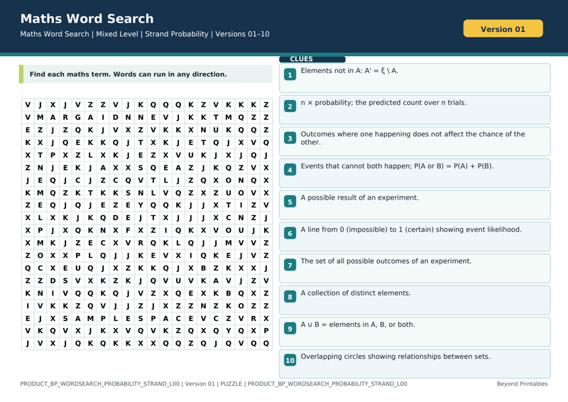 Probability Strand Maths Word Search | 10 Printable Vocabulary Puzzles with Solutions — puzzle preview