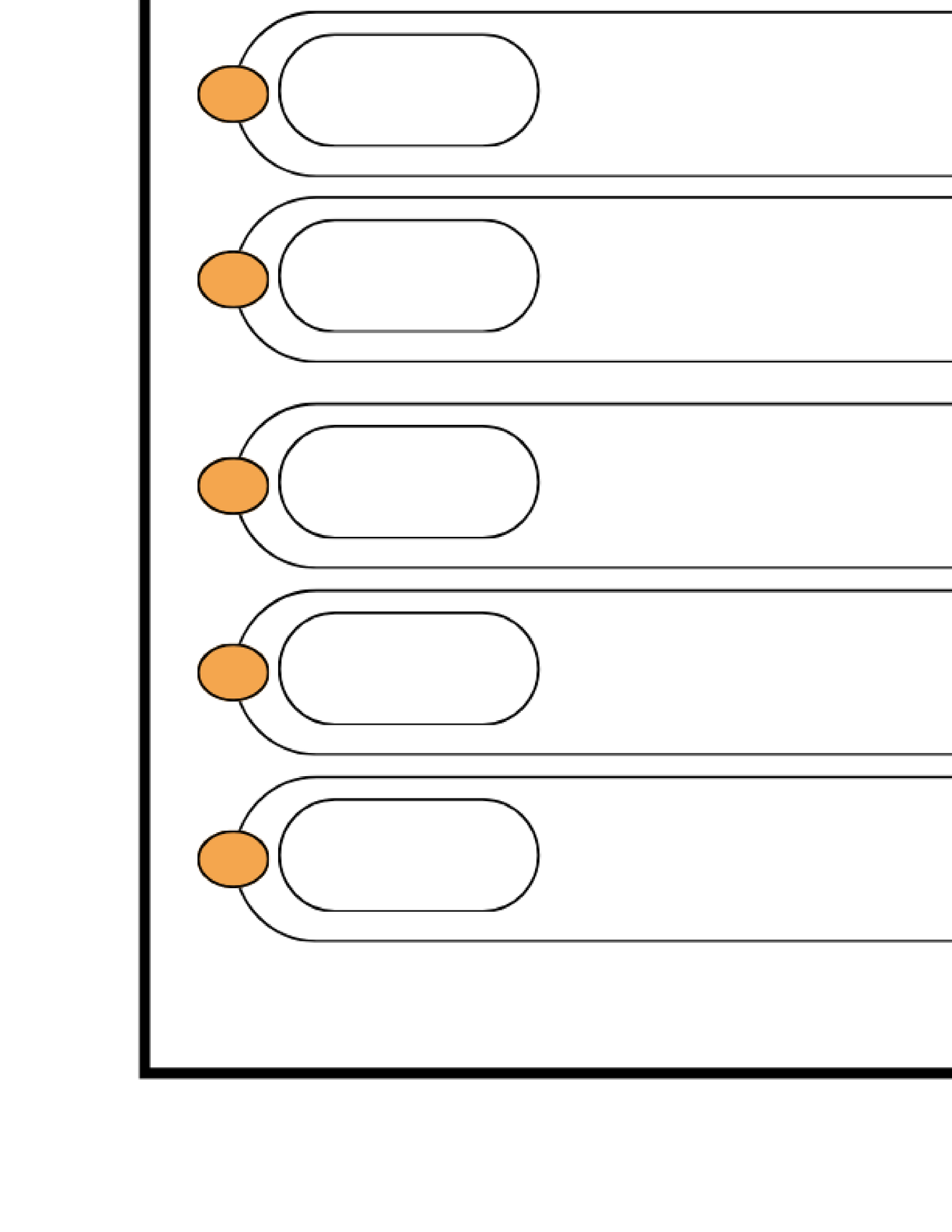Language Learning Planner US
