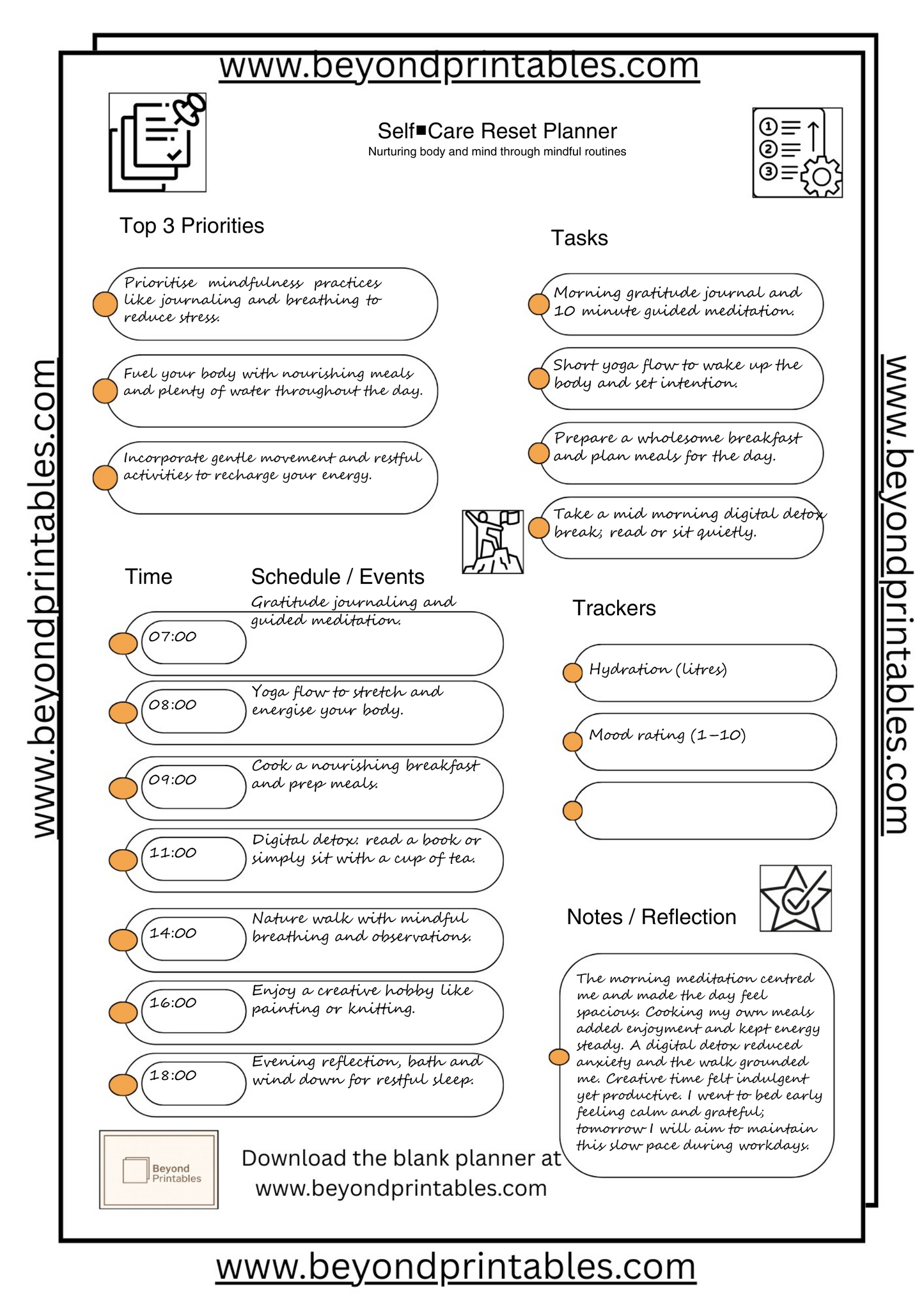 Self Care Reset Planner (Set)