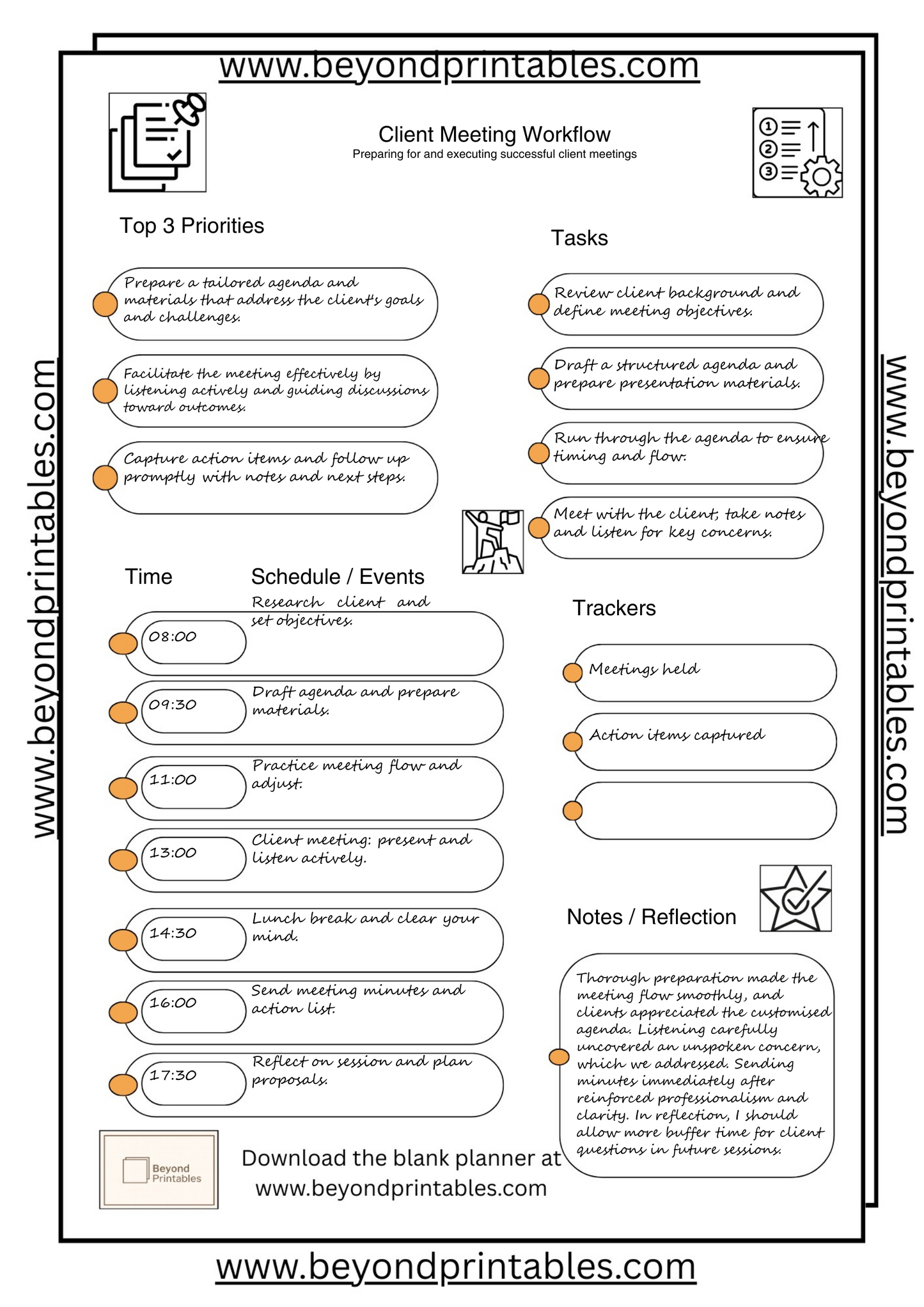 Client Meeting Workflow (Set)