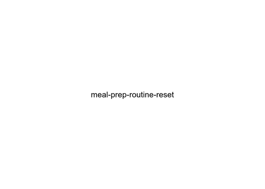 meal-prep-routine-reset