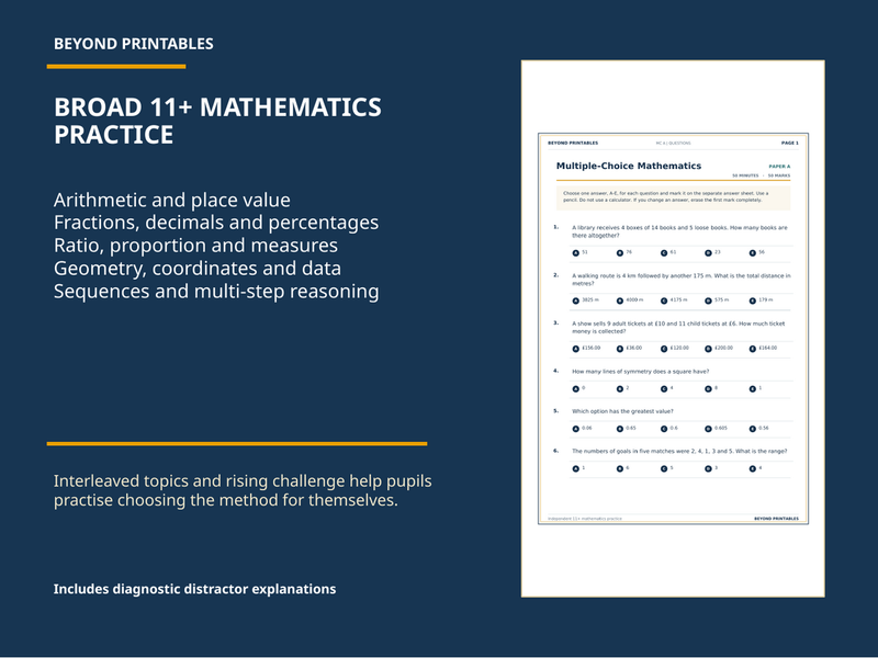 11+ Maths Practice Papers Bundle | Multiple Choice Papers A–E with Full Worked Solutions — preview