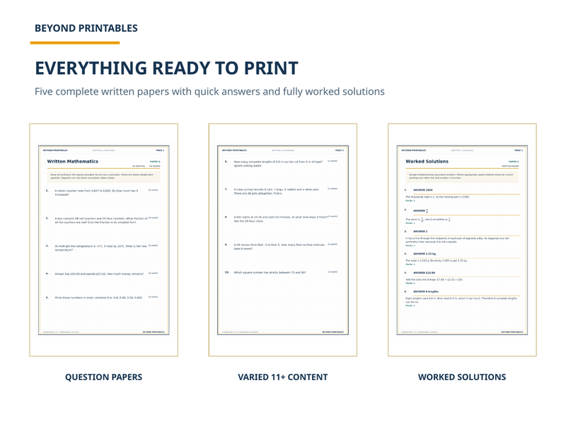 11+ Maths Practice Papers Bundle | Written Papers A–E with Full Worked Solutions — contents