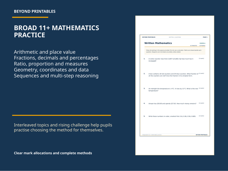 11+ Maths Practice Papers Bundle | Written Papers A–E with Full Worked Solutions — preview