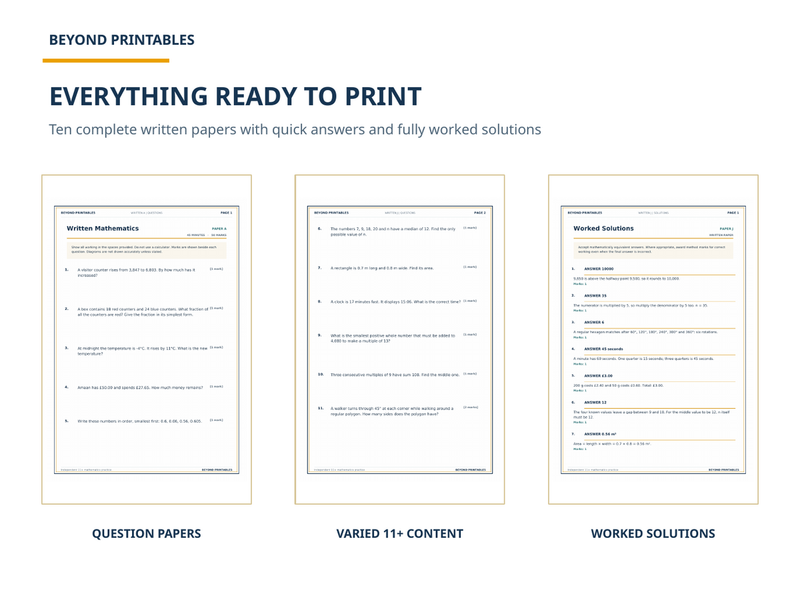 11+ Maths Practice Papers Bundle | Written Papers A–J with Full Worked Solutions — contents