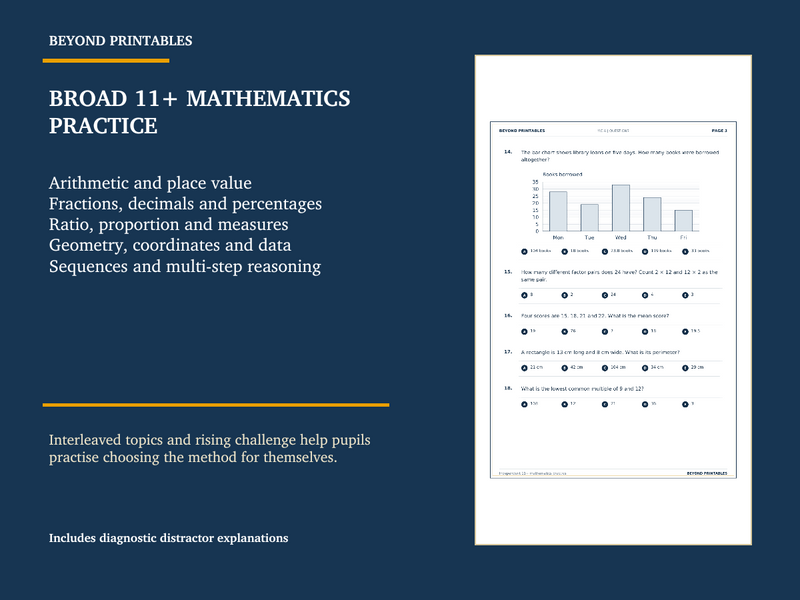 11+ Maths Practice Paper A | 50-Question Multiple Choice Test with Answers — preview