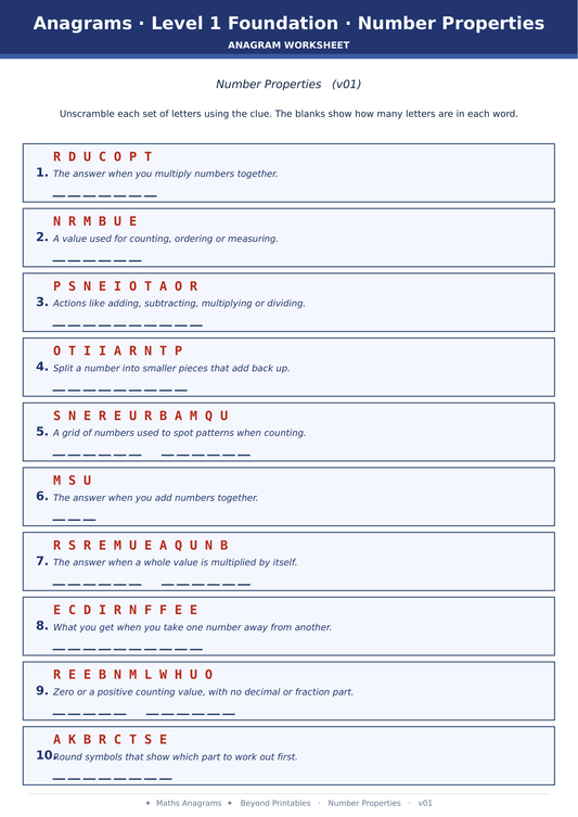 Maths Anagrams Number Properties | Vocabulary Retrieval PDF + PowerPoint