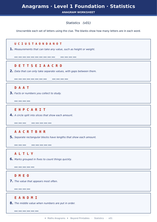 Maths Anagrams Statistics | Vocabulary Retrieval PDF + PowerPoint