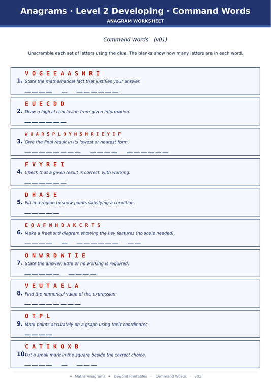 Maths Anagrams Command Words | Vocabulary Retrieval PDF + PowerPoint