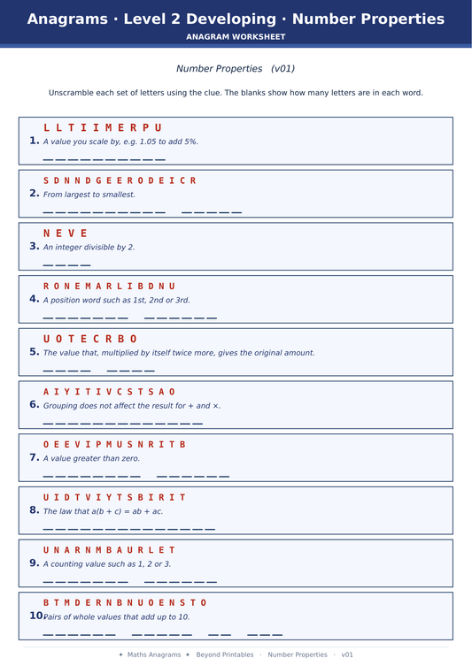 Maths Anagrams Number Properties | Vocabulary Retrieval PDF + PowerPoint