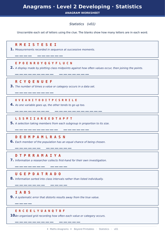 Maths Anagrams Statistics | Vocabulary Retrieval PDF + PowerPoint