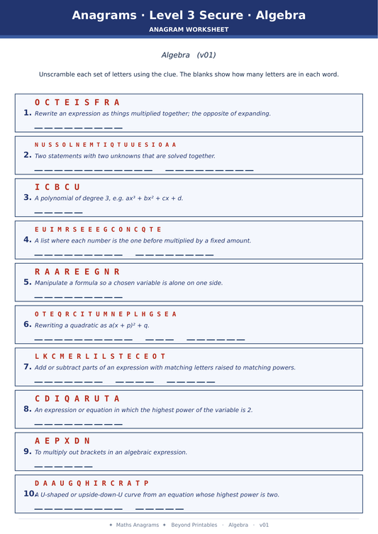 Maths Anagrams Algebra | Vocabulary Retrieval PDF + PowerPoint