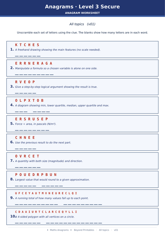 Maths Anagrams Level 3 All Topics | Vocabulary Retrieval PDF + PowerPoint
