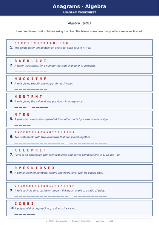 Maths Anagrams Algebra | Vocabulary Retrieval PDF + PowerPoint