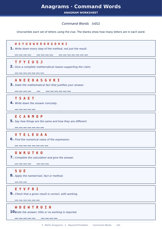 Maths Anagrams Command Words | Vocabulary Retrieval PDF + PowerPoint