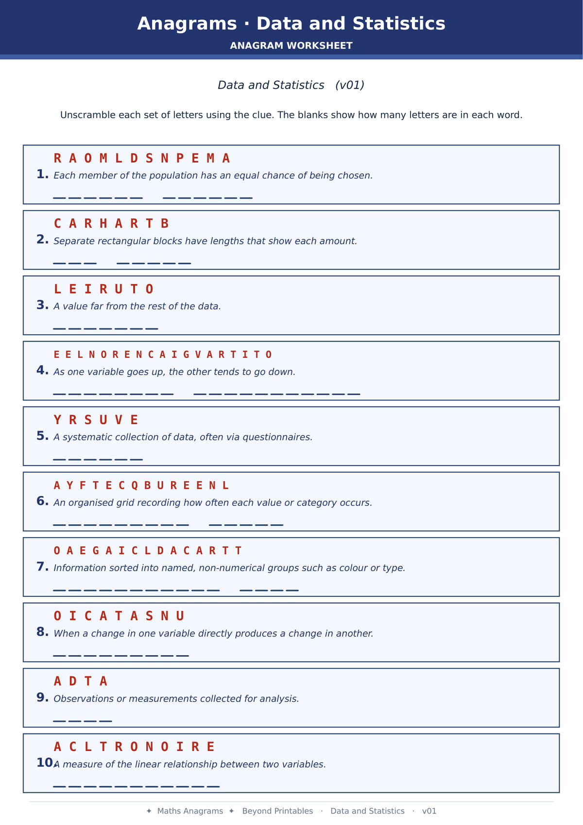 Maths Anagrams Data and Statistics | Vocabulary Retrieval PDF + PowerPoint