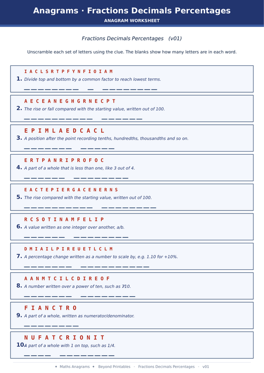 Maths Anagrams Fractions Decimals Percentages | Vocabulary Retrieval PDF + PowerPoint