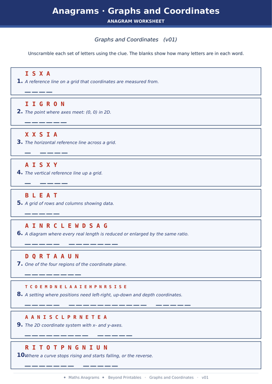 Maths Anagrams Graphs and Coordinates | Vocabulary Retrieval PDF + PowerPoint