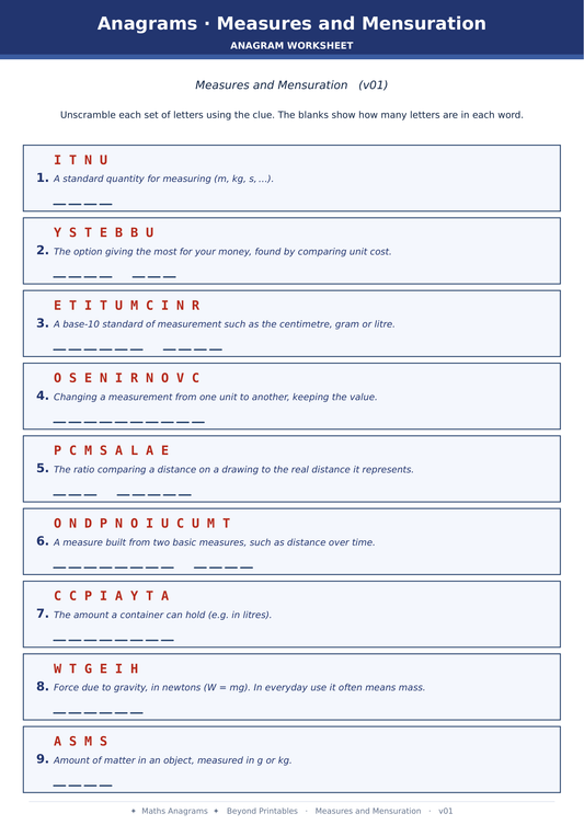 Maths Anagrams Measures and Mensuration | Vocabulary Retrieval PDF + PowerPoint