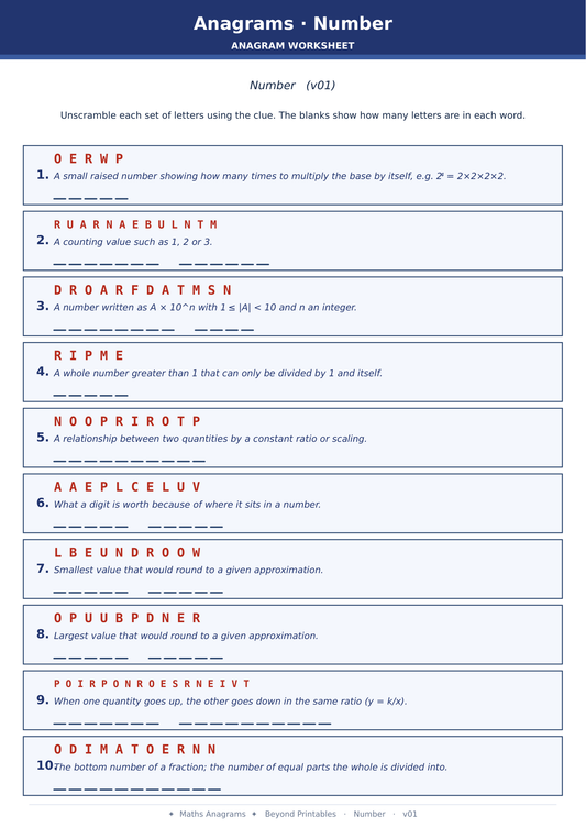 Maths Anagrams Mixed | Vocabulary Retrieval PDF + PowerPoint
