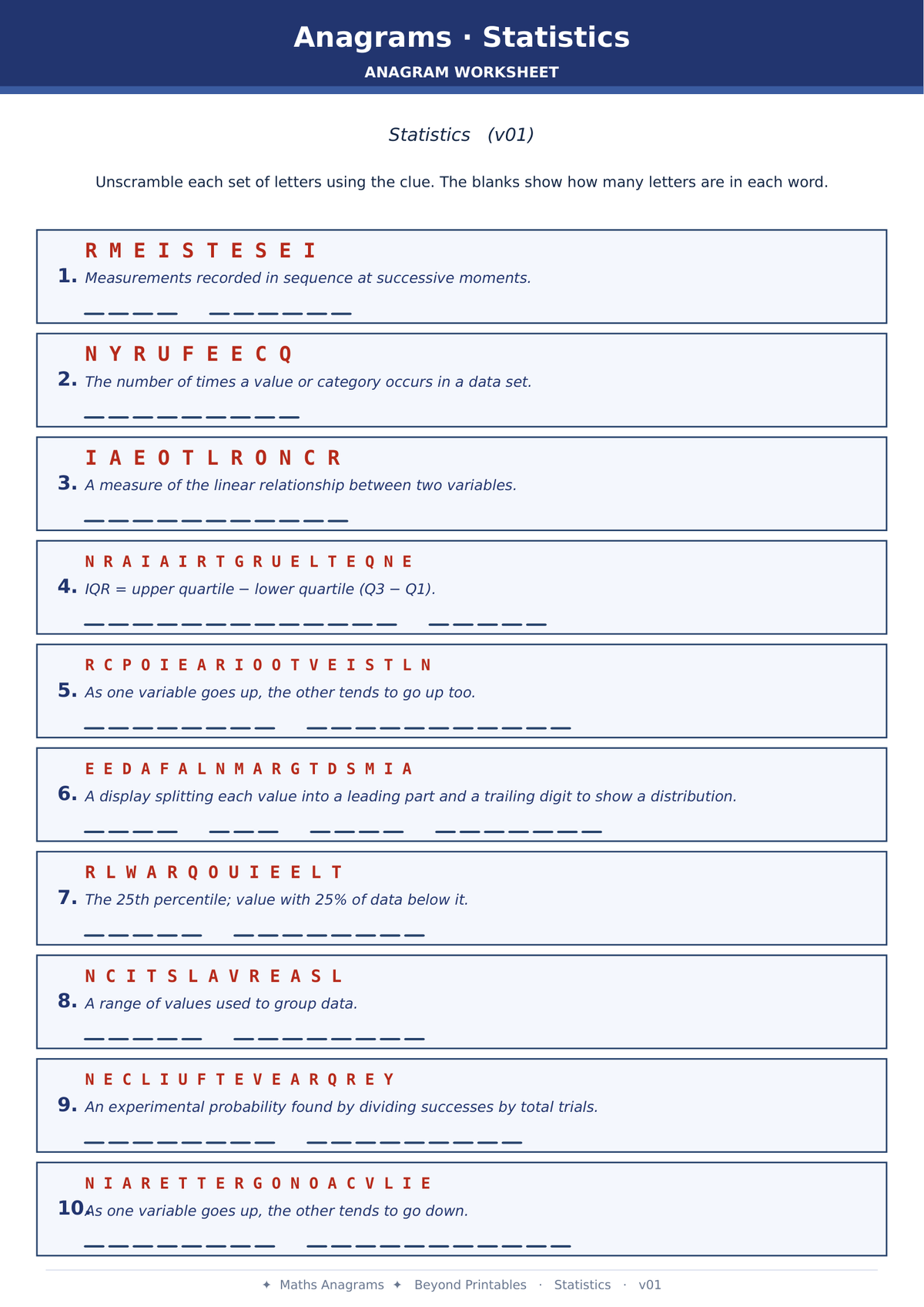 Maths Anagrams Mixed | Vocabulary Retrieval PDF + PowerPoint