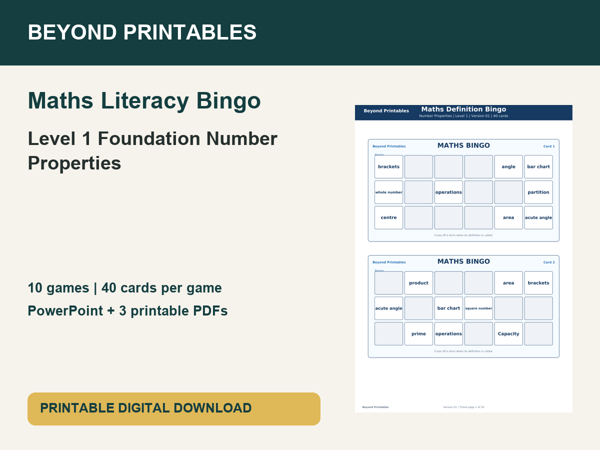 Maths Literacy Bingo: Level 1 Foundation Number Properties | 10 Games + PowerPoint