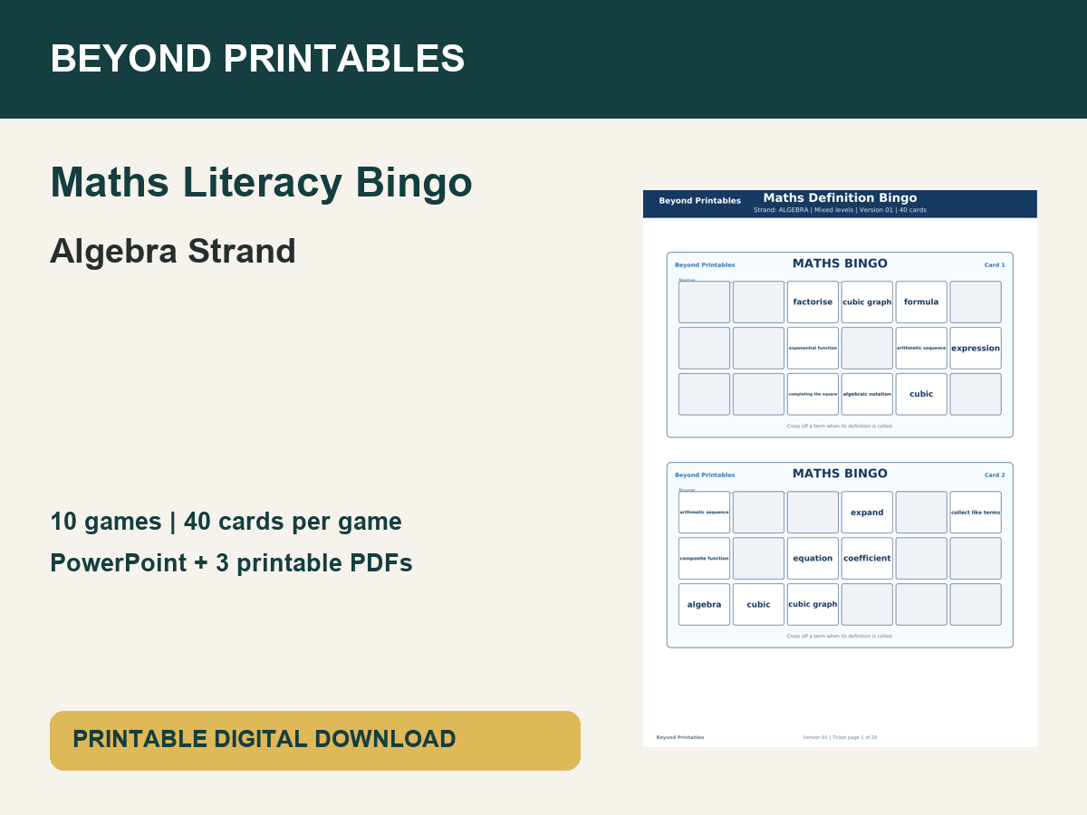 Maths Literacy Bingo: Algebra Strand | 10 Games + PowerPoint