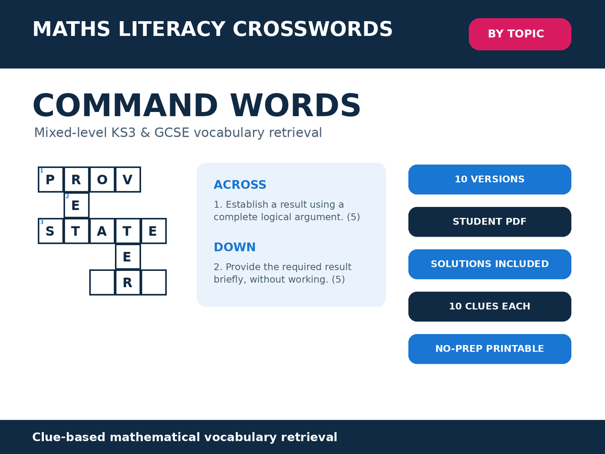 Maths Crosswords: Command Words | 10 Puzzles + Solutions