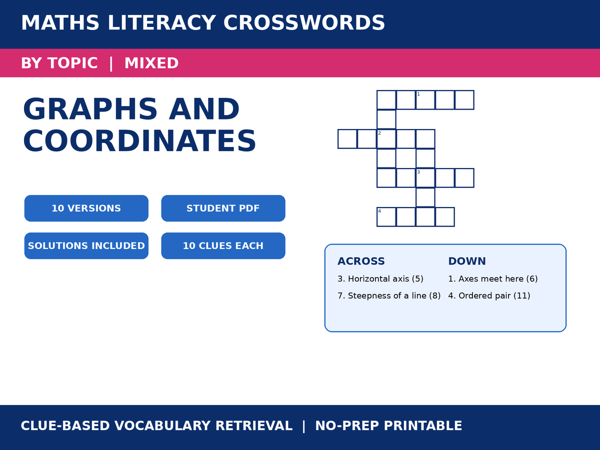 Maths Crosswords: Graphs and Coordinates | 10 Puzzles + Solutions