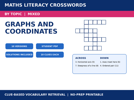 Maths Crosswords: Graphs and Coordinates | 10 Puzzles + Solutions