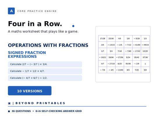 Operations with Fractions Four in a Row | Signed Fraction Expressions | Level 35 | 10 Games